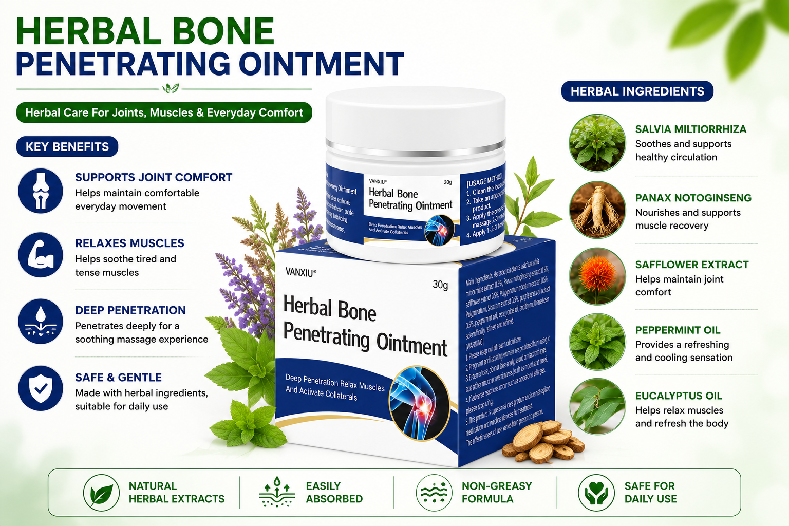 Herbal ingredients used in the ointment